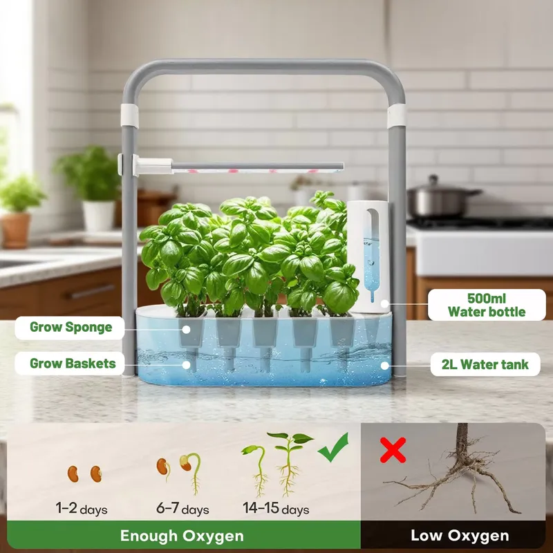 Jardinière verticale intellige - Smart Garden Vertical Planter avis et prix