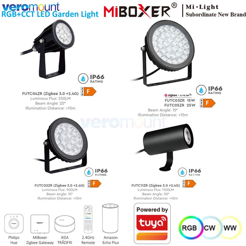 MiBoxer 6W 9W 12W 15W 25W RGB  - Smart Zigbee Garden Light avis et prix