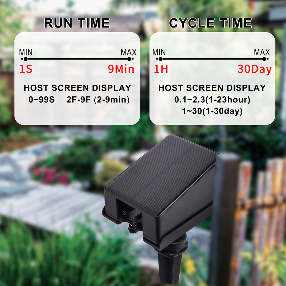 Kit de minuterie d'irrigation  - Smart Garden Project avis et prix
