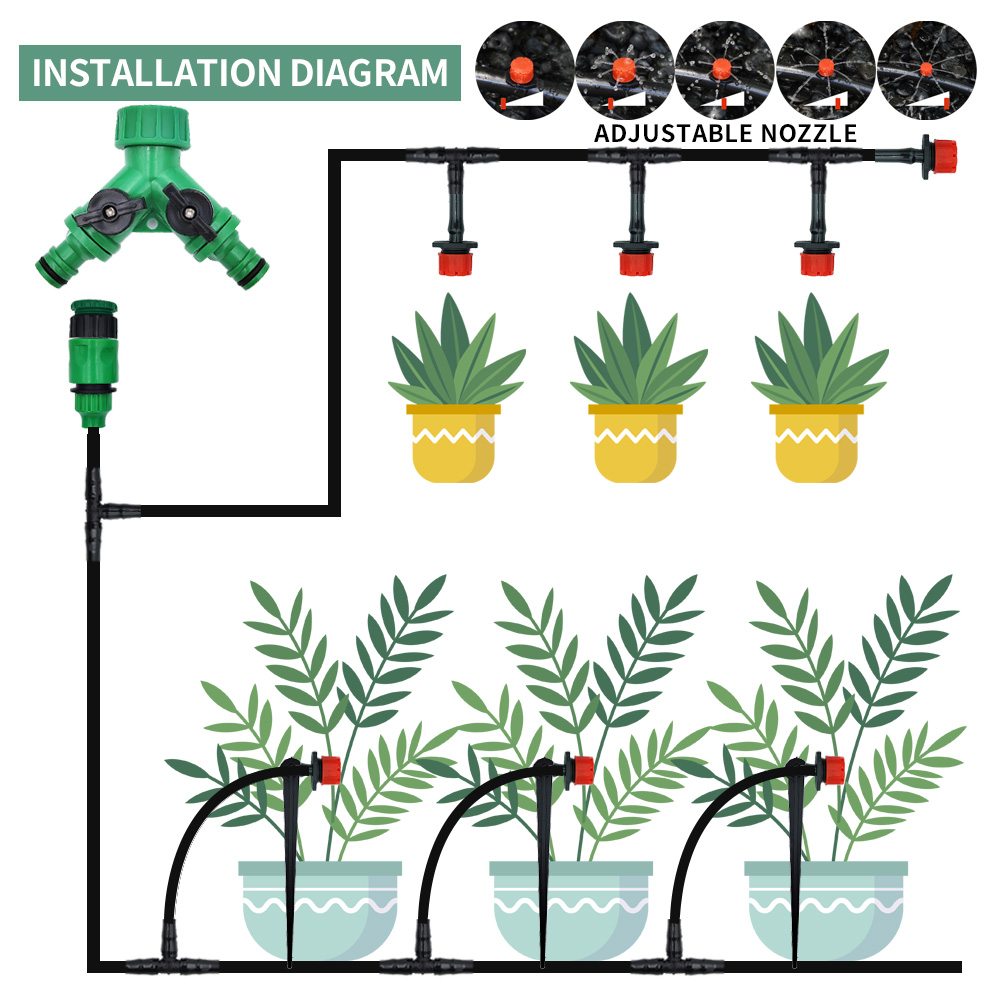Système d'irrigation goutte à  - Smart Garden Project avis et prix