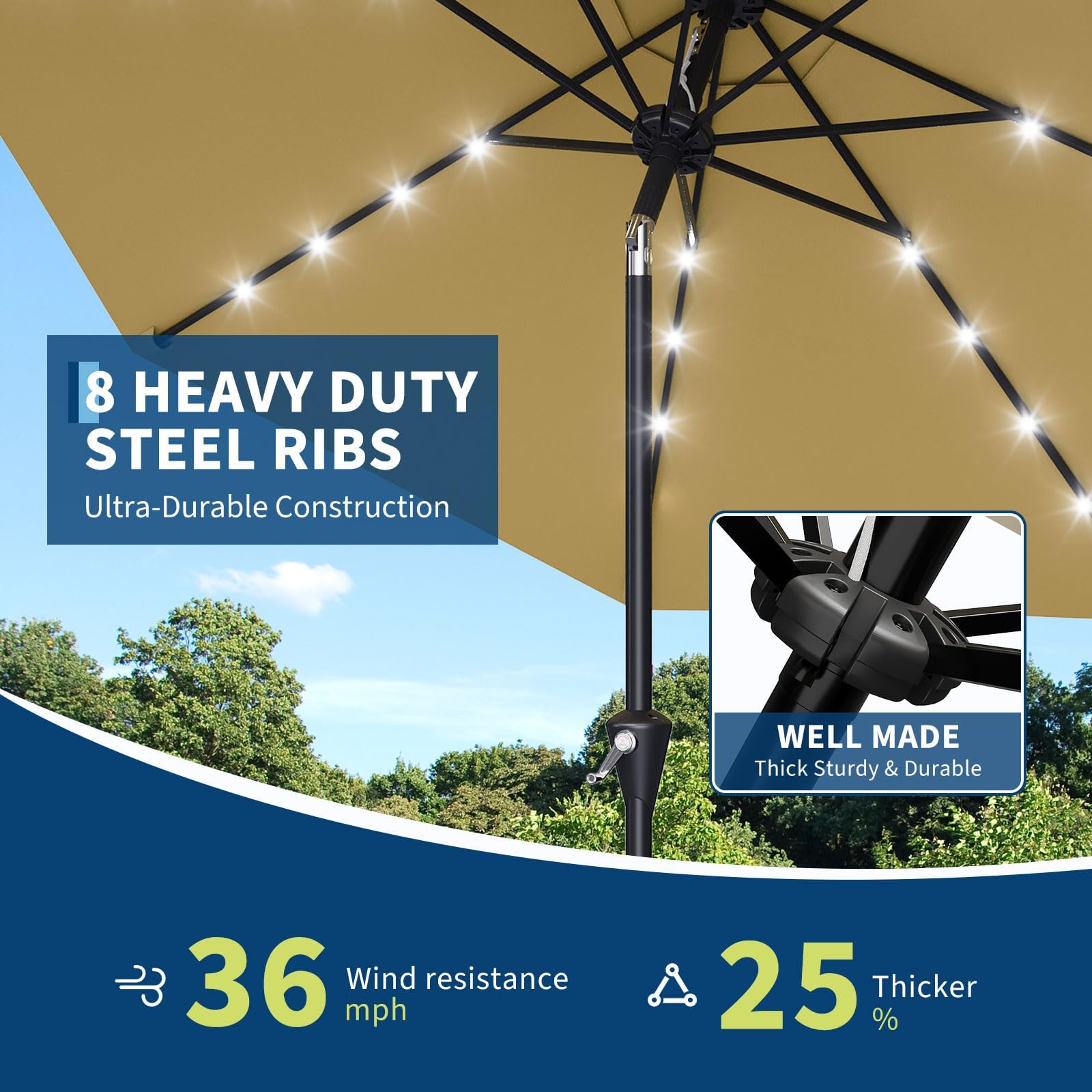 Parasol de patio à énergie sol - Smart Garden Umbrella avis et prix