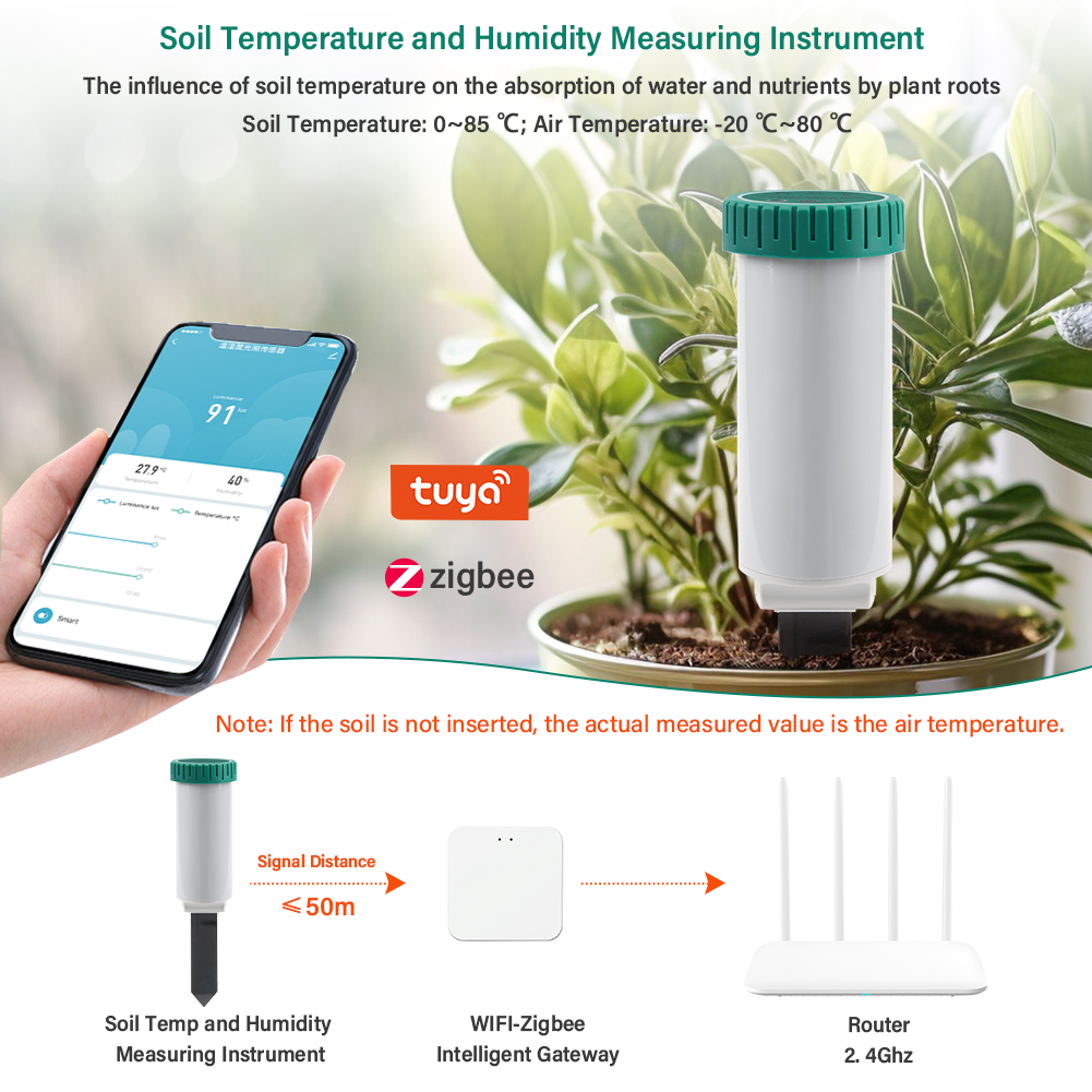 Yieryi Tuya Zigbee capteur de  - Smart Zigbee Garden Light avis et prix