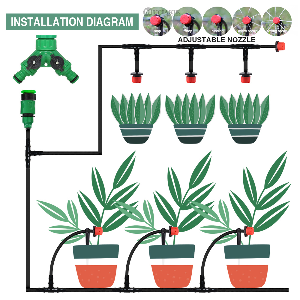 Kit d'arrosage automatique pou - Smart Garden Project avis et prix