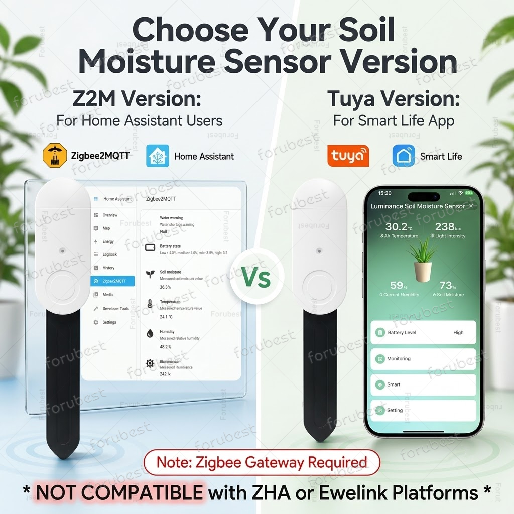 Capteur d'humidité du sol inte - Smart Zigbee Garden Light avis et prix
