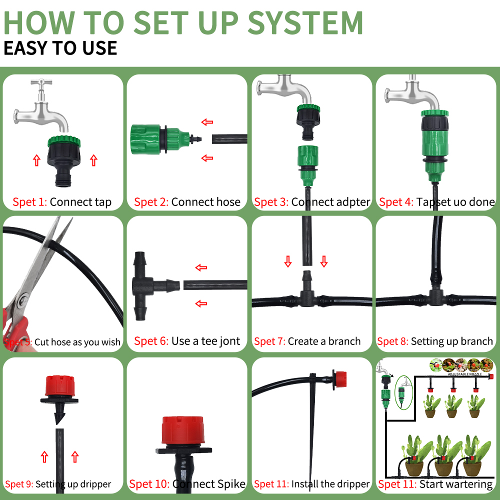 Micro système d'irrigation gou - Smart Garden Project avis et prix
